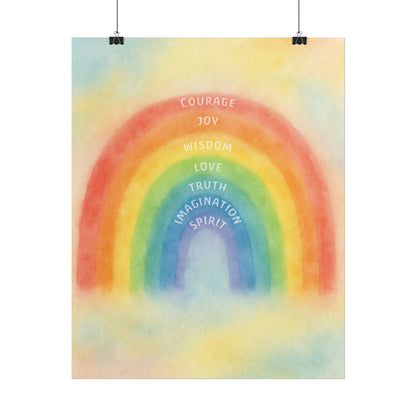 Colors of Character Rainbow Watercolor Poster